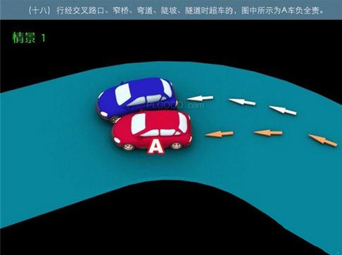 公安部新交规一图全明,车主必备367 / 作者:UFO爱好者 / 帖子ID:72238